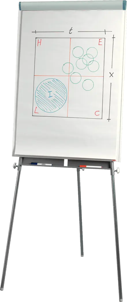 Esselte flipchart stand