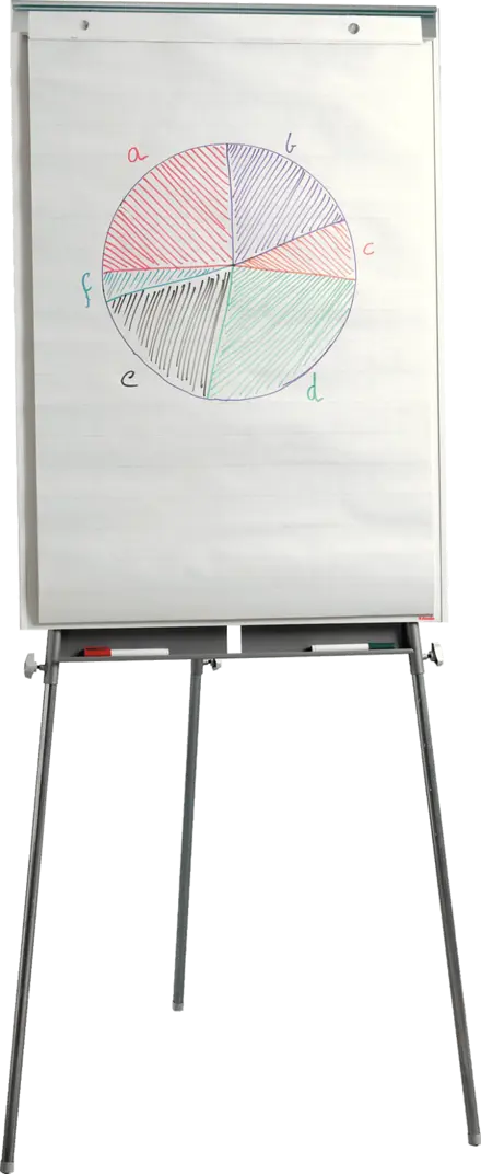 Esselte lehtiötaulu – Economy
