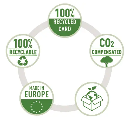 Esselte CO2-neutral brevordner No. 1, 100% genbrugskarton, FSC, A4/ 50 mm